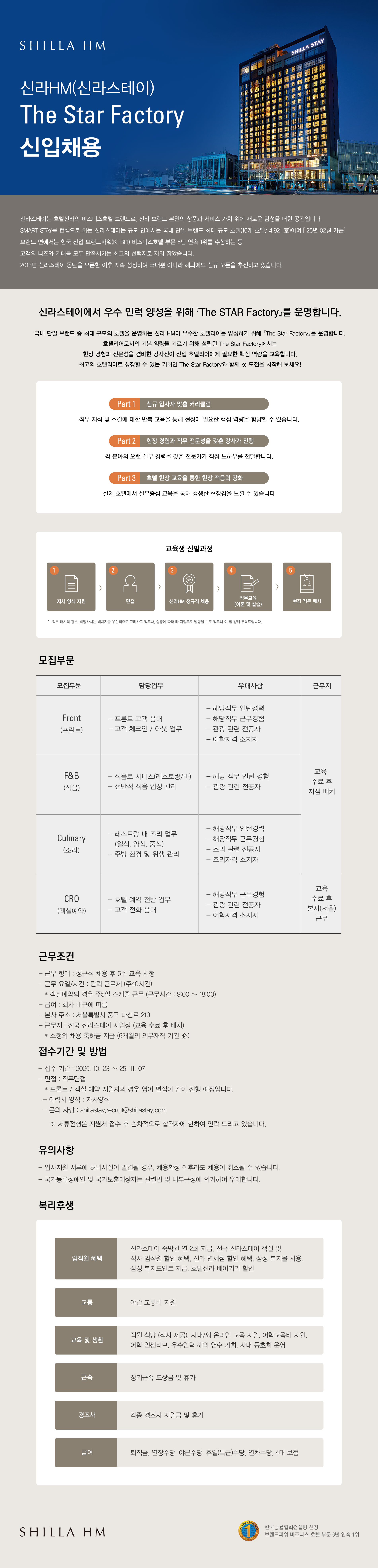 신라HM(신라스테이) The Star Factory 신입 채용  신라HM(신라스테이)은 국내 최고의 비즈니스 호텔을 넘어 아시아를 대표하는 명문 호텔로 도약하고 있습니다. 호텔업계의 트렌드를 선도하며 전문성을 확보한 신라HM과 함께 성장할 신입 인재를 모집합니다. 새로운 인재를 발굴하고 육성하는 인재사관학교 'The Star Factory'를 운영합니다.  신라HM에서 우수 인재 육성을 위해 'The Star Factory'를 운영합니다.  Step 1. 서류전형 지원서 접수 직무 연관성 및 조직 적합성 심사 Step 2. 1차 실무진 면접 직무 역량 중심 심층 면접 Step 3. 인&middot;적성 검사 조직 적합성 및 직무 적성 판단 Step 4. 2차 임원 면접 가치관 및 잠재 역량 중심의 면접 Step 5. 건강검진 및 처우 협의 채용 건강검진 및 최종 합격자 발표  모집 부문  구분 모집직무 세부내용 근무지  호텔운영 F&B 서비스 레스토랑 등 식음업장 서비스 및 관리 전국 신라스테이 객실 서비스 객실 고객 서비스 및 관리(프런트, 컨시어지 등) 재경 경리 호텔 회계/경리 업무(장부 관리, 세금계산서 발행 등) 서울 경영지원 인사 채용, 노무, 보상 등 인사업무 지원 서울   근무조건  근무형태: 3개월 수습 후 정규직 전환 (평가 후) 수습기간 중 급여는 정규직과 동일하게 지급합니다. 근무시간: 주 5일(주 40시간) / 교대 근무(직무에 따라 상이)  접수기간 및 방법  접수기간: 2025. 11. 11(월) ~ 11. 24(일) 24:00 접수방법: 삼성그룹 채용 홈페이지(recruit.samsung.co.kr) 접속 후 지원서 작성  기타 사항  국가보훈 대상자 및 장애인은 관련 법령에 의거하여 우대합니다. 입사지원서 내용이 사실과 다르거나 허위임이 판명될 경우, 채용이 취소될 수 있습니다.   복리후생  구분 내용  식사제공 사내 식당 운영 및 식사 제공(월별 급여로 지급) 휴가제도 연차, 경조 휴가, 출산 휴가 등 법정 휴가 및 특별 휴가 부여 의료지원 단체 상해보험 및 매년 건강검진 실시 생활안정 경조사 지원, 자녀 학자금, 대출 지원, 주택 임차 지원 레저/문화 동호회 지원, 워크숍, 문화 행사 참여 지원 기타 신라호텔 계열사 할인 혜택(객실/식음/제과)  신라HM