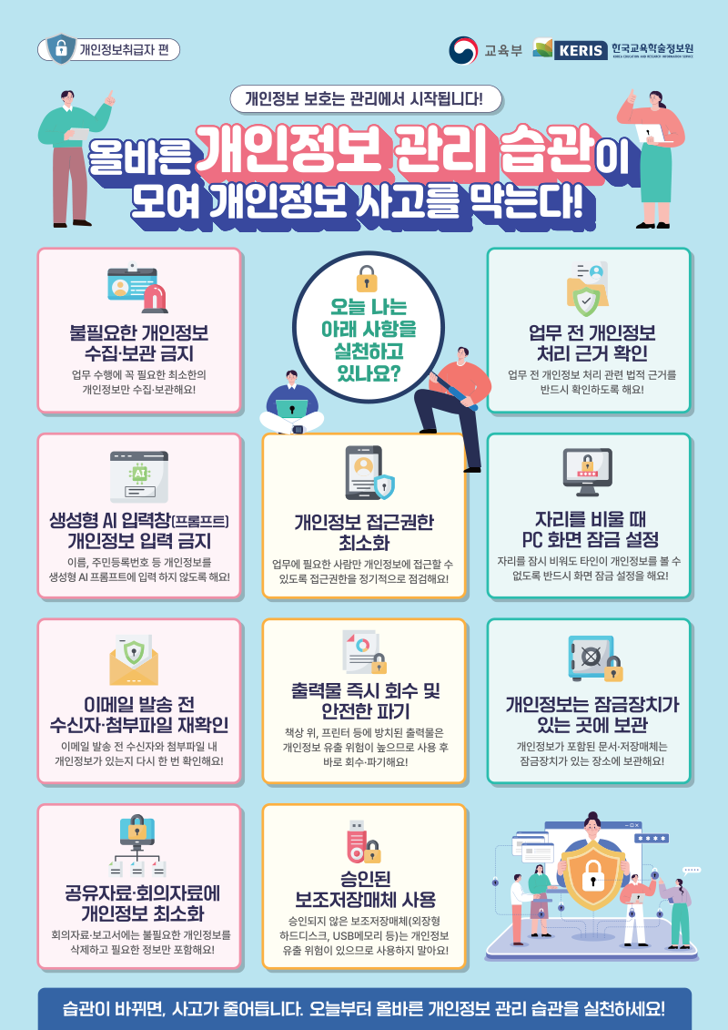 개인정보취급자 편  교육부  KERIS 한국교육학술정보원  개인정보 보호는 관리에서 시작됩니다!  올바른 개인정보 관리 습관이  모여 개인정보 사고를 막는다!  오늘 나는  불필요한 개인정보  아래 사항을 실천하고  업무 전 개인정보  수집&middot;보관 금지  처리 근거 확인  업무 수행에 꼭 필요한 최소한의  있나요?  업무 전 개인정보 처리 관련 법적 근거를  개인정보만 수집&middot;보관해요!  반드시 확인하도록 해요!  생성형 AI 입력창[프롬프트) 개인정보 입력 금지  개인정보 접근권한  자리를 비울 때  최소화  PC 화면 잠금 설정  이름, 주민등록번호 등 개인정보를  업무에 필요한 사람만 개인정보에 접근할 수  자리를 잠시 비워도 타인이 개인정보를 볼 수  생성형 AI 프롬프트에 입력 하지 않도록 해요!  있도록 접근권한을 정기적으로 점검해요!  없도록 반드시 화면 잠금 설정을 해요!  ●  이메일 발송 전  출력물 즉시 회수 및 안전한 파기  개인정보는 잠금장치가  수신자&middot;첨부파일 재확인  책상 위, 프린터 등에 방치된 출력물은  있는 곳에 보관  이메일 발송 전 수신자와 첨부파일 내 개인정보가 있는지 다시 한 번 확인해요!  개인정보 유출 위험이 높으므로 사용 후  개인정보가 포함된 문서&middot;저장매체는  바로 회수&middot;파기해요!  잠금장치가 있는 장소에 보관해요!  -0x *** 本  공유자료&middot;회의자료에  승인된  개인정보 최소화  보조저장매체 사용  회의자료&middot;보고서에는 불필요한 개인정보를  승인되지 않은 보조저장매체(외장형 하드디스크, USB메모리 등)는 개인정보  삭제하고 필요한 정보만 포함해요!  유출 위험이 있으므로 사용하지 말아요!  습관이 바뀌면, 사고가 줄어듭니다. 오늘부터 올바른 개인정보 관리 습관을 실천하세요!