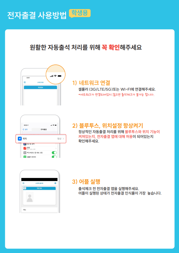 전자출결 사용방법(학생용)  원활한 자동출석 처리를 위해 꼭 확인해주세요 1) 네트워크 연결 셀룰러 (3G/LTE/5G) 또는 WI-FI에 연결해주세요. *네트워크가 연결되어 있지 않으면 출석체크가 불가능 합니다.  2) 블루투스, 위치설정 향상켜기 정상적인 자동출결 처리를 위해 블루투스와 위치 기능이 켜져있는지, 전자출결 앱에 대해 허용이 되어있는지 확인해주세요.  3)어플 실행 출석체크 전 전자출결 앱을 싱행해주세요. 어플이 실행된 상태가 전자출결 인식률이 가장 높습니다.